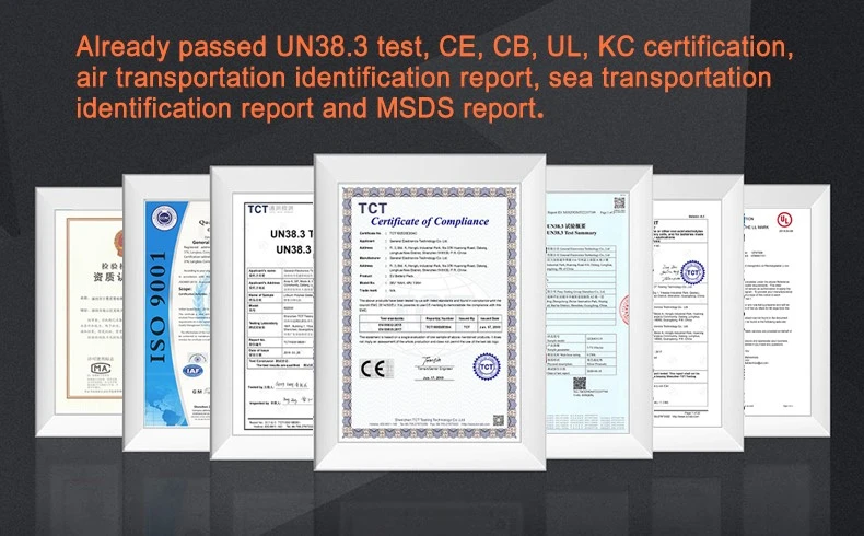 Certificate Certificate